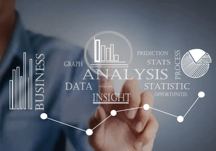 Business Analysis Company in Pune