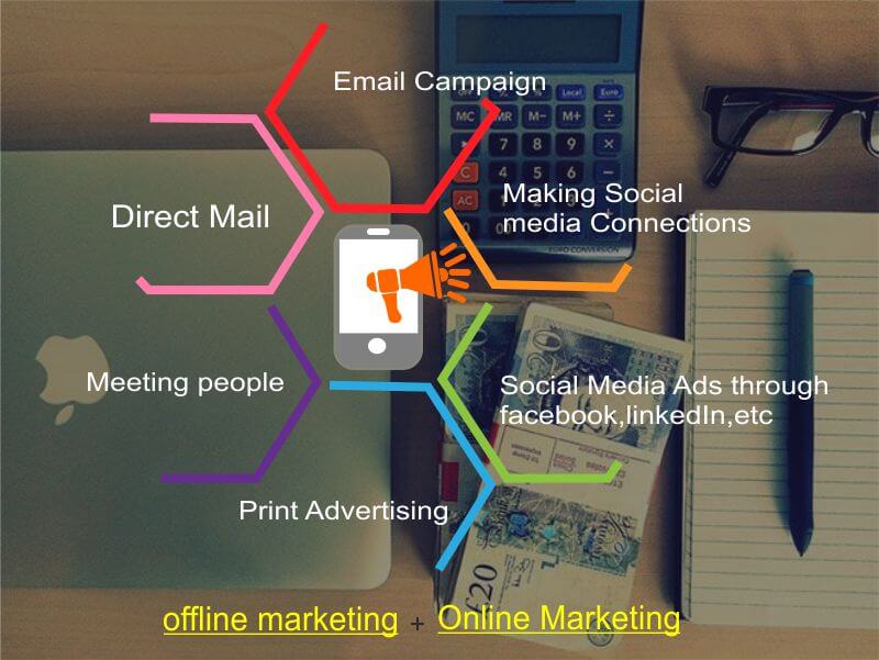 Online Marketing Company in Pune